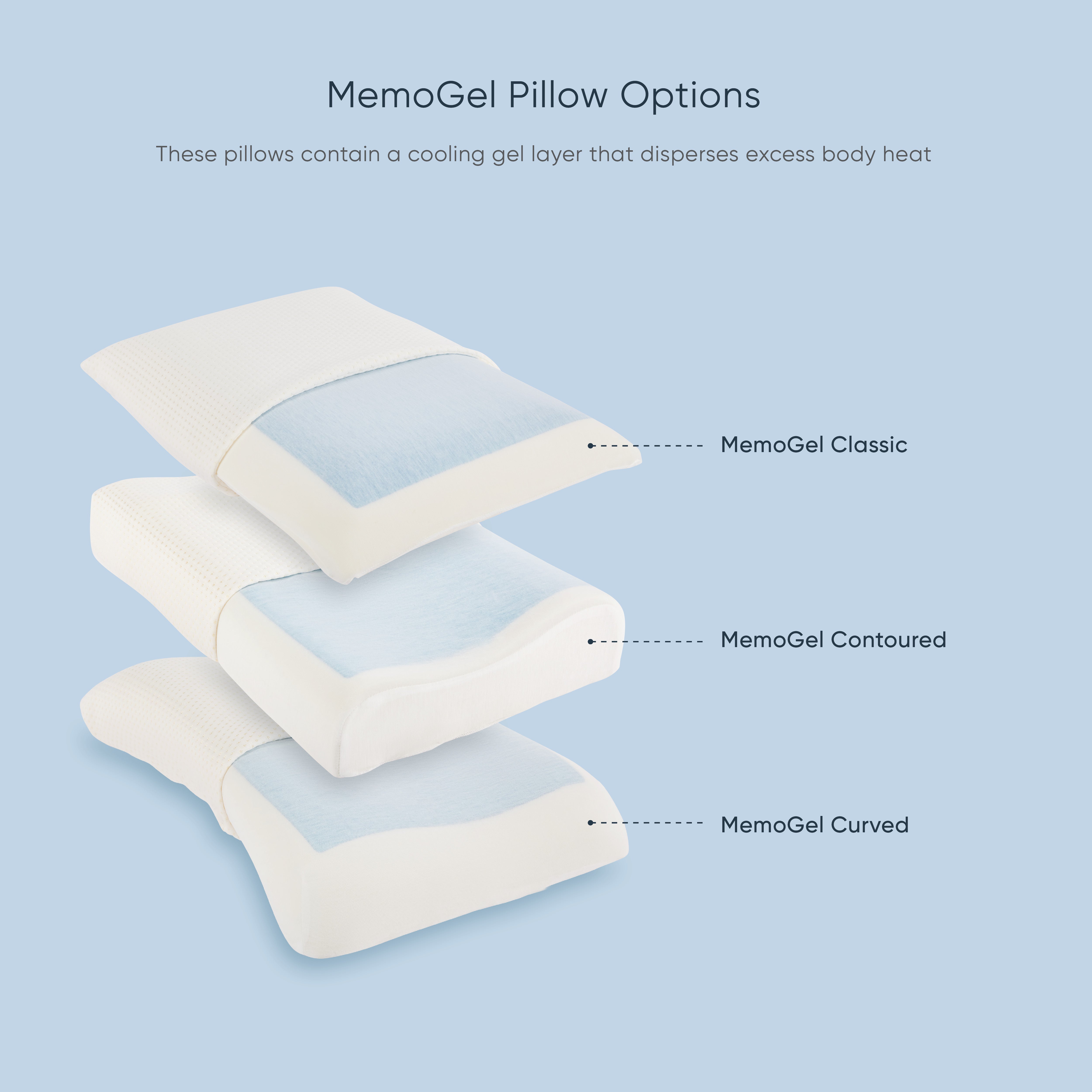 MemoGel Pillows