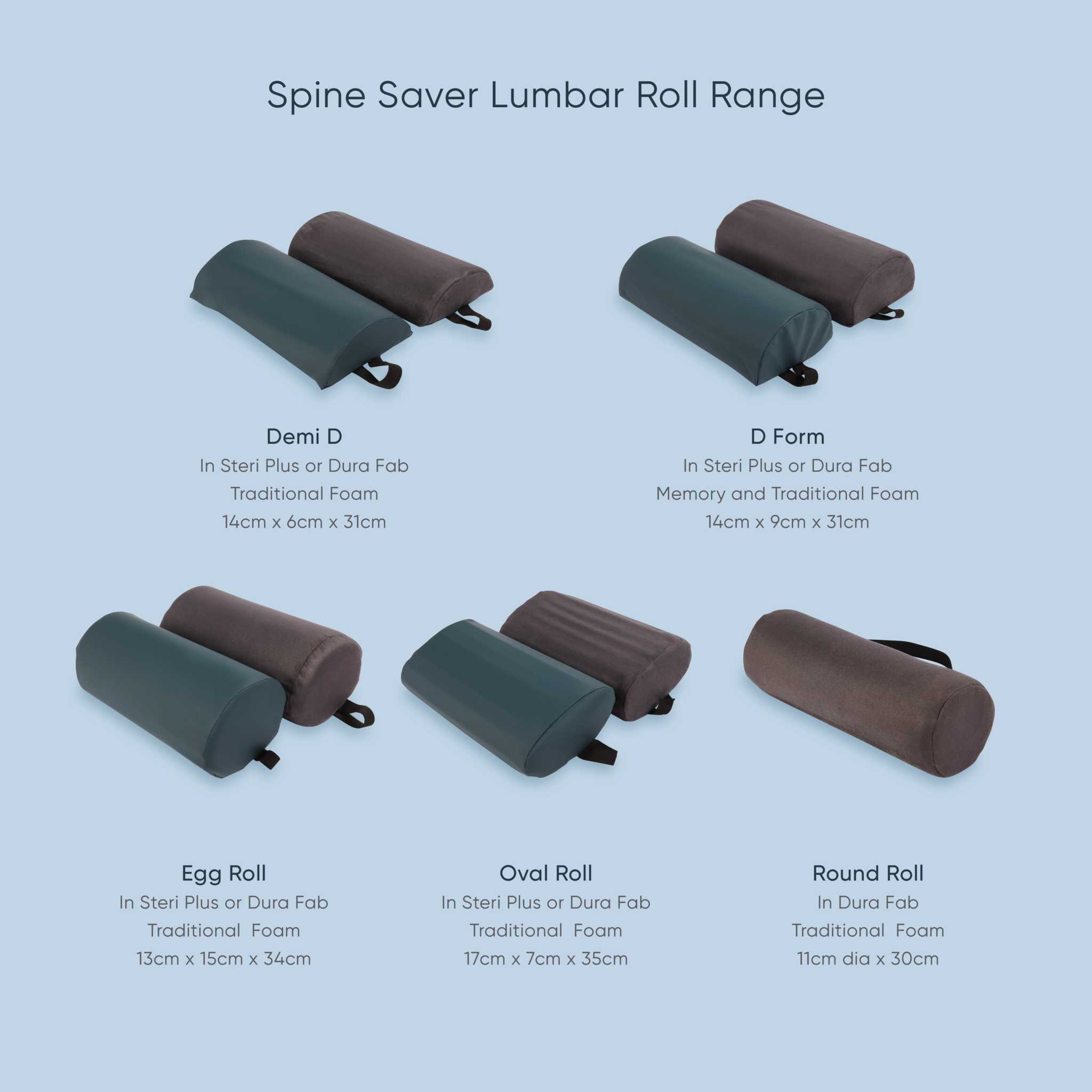 Spine Saver Lumbar Roll