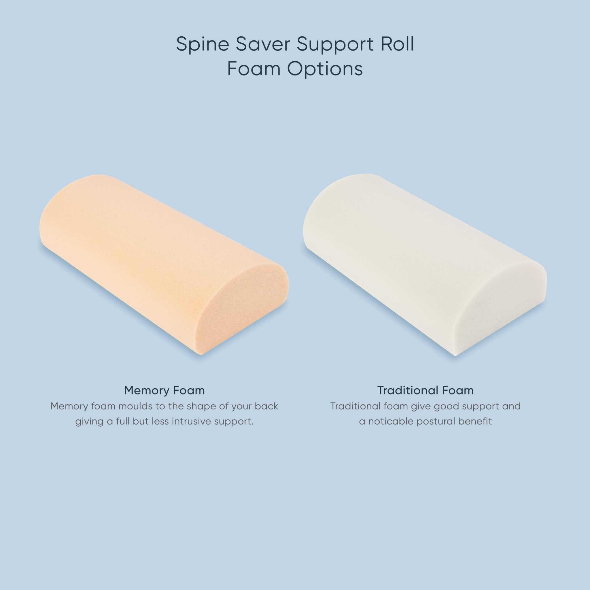 Spine Saver Lumbar Roll