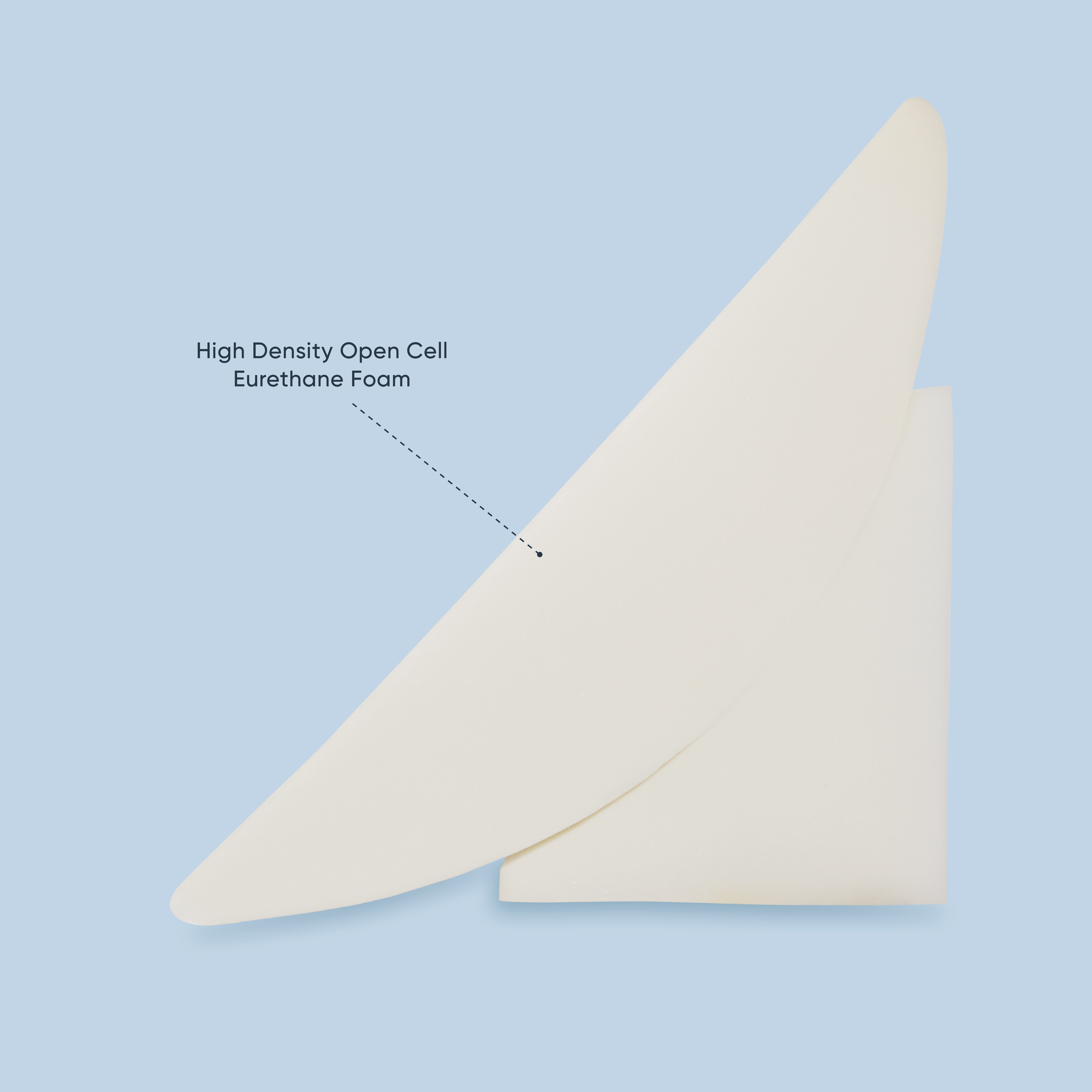 TheraMed Adjusta Wedge