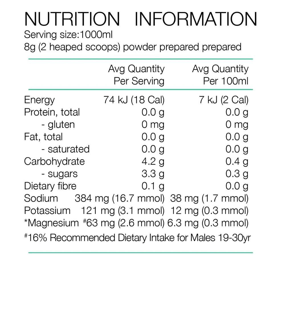 PURE Low Carb Electrolytes 160g Tub 