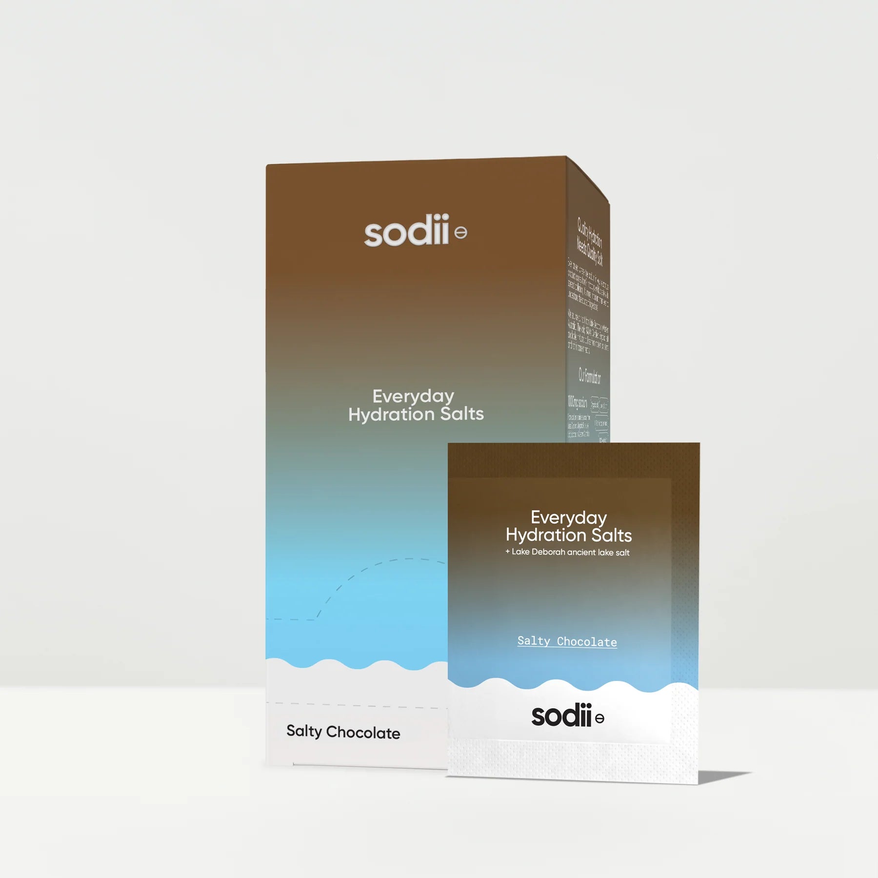 Sodii Electrolytes