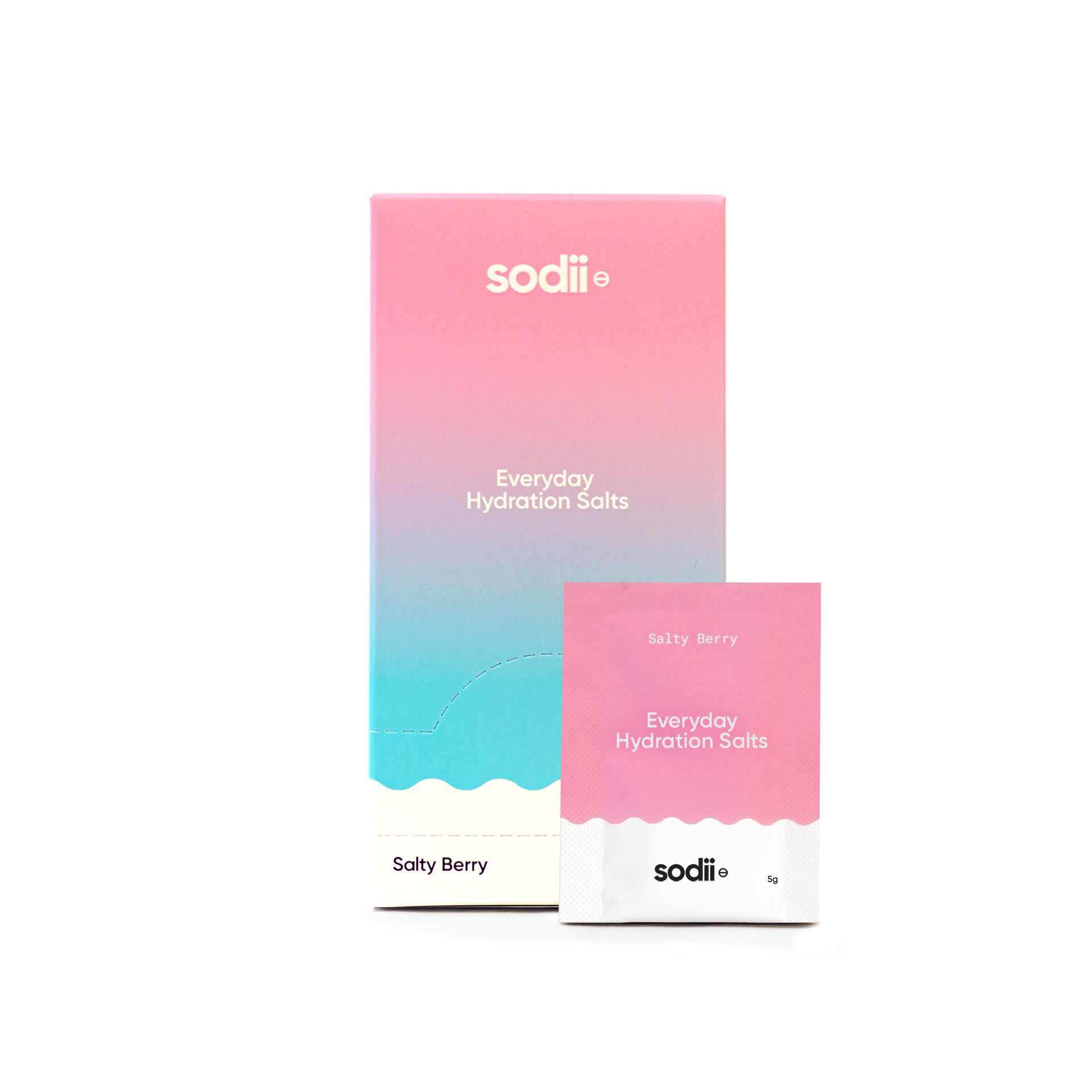 Sodii Electrolytes 
